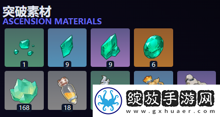 原神蓝砚突破材料