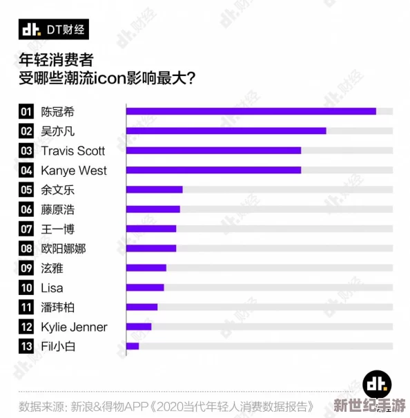 99精品大香线蕉线伊人久久久