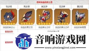 原神血染骑士套在哪里获取