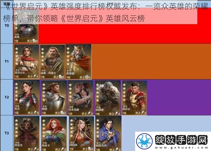 世界启元英雄强度排行榜权威发布