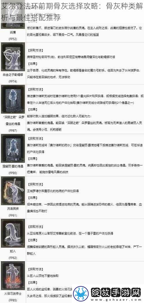 艾尔登法环前期骨灰选择攻略