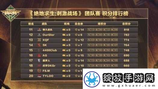 WGC微信游戏精英赛月赛再度来袭