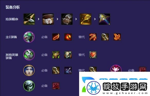 云顶之弈S13试验品老鼠阵容搭配玩法推荐