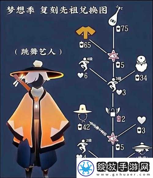 光遇7.28复刻先祖预测攻略与资源管理策略