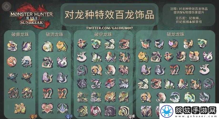 怪物猎人曙光游戏攻略