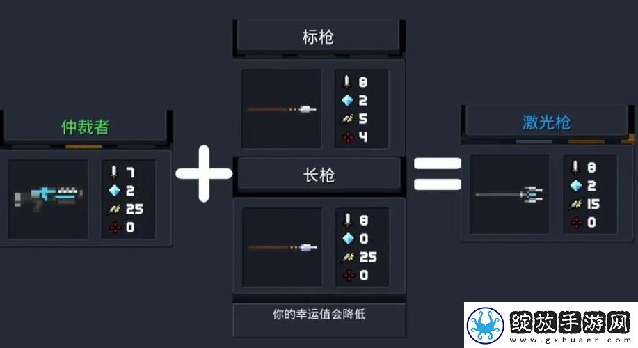 元气骑士新赛季武器搭配指南