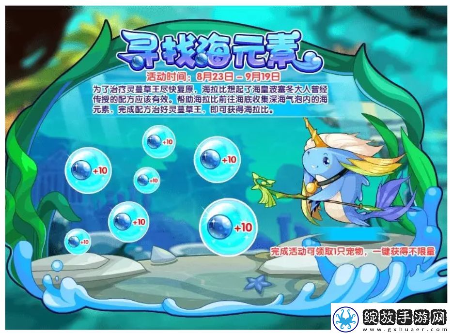 深入探讨