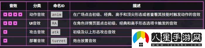 爆裂小队杰西技能介绍