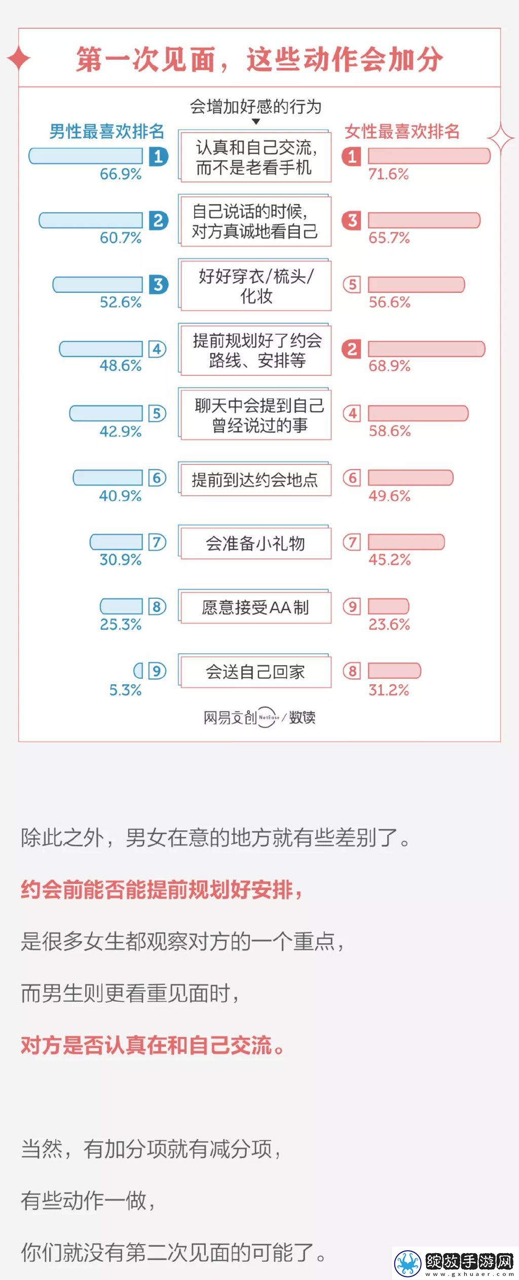 探索好男人社区神马WWW
