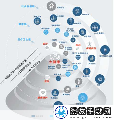 女主体质必须和多个男的现代