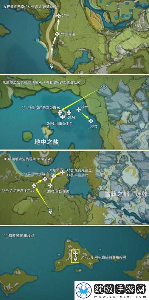 原神玩家必看