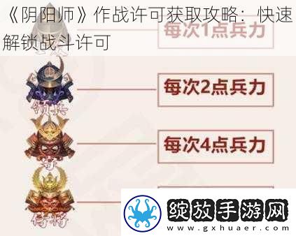 阴阳师作战许可获取攻略