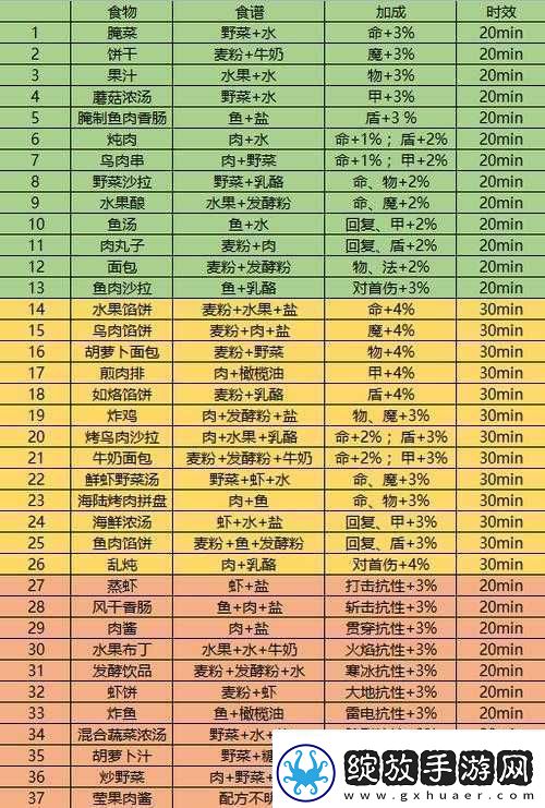 冬日回礼