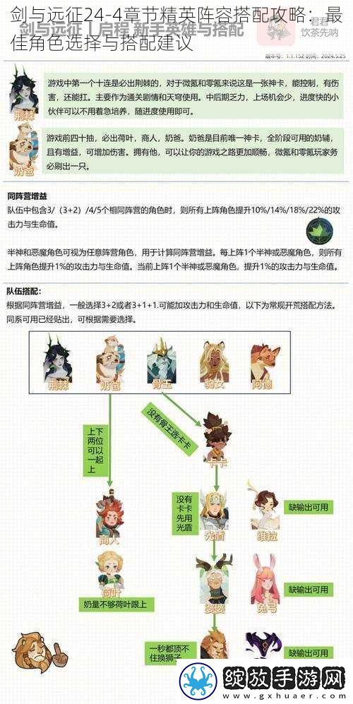 剑与远征24