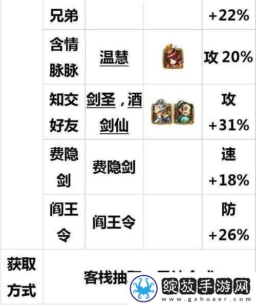 仙剑奇侠传手游深度解析