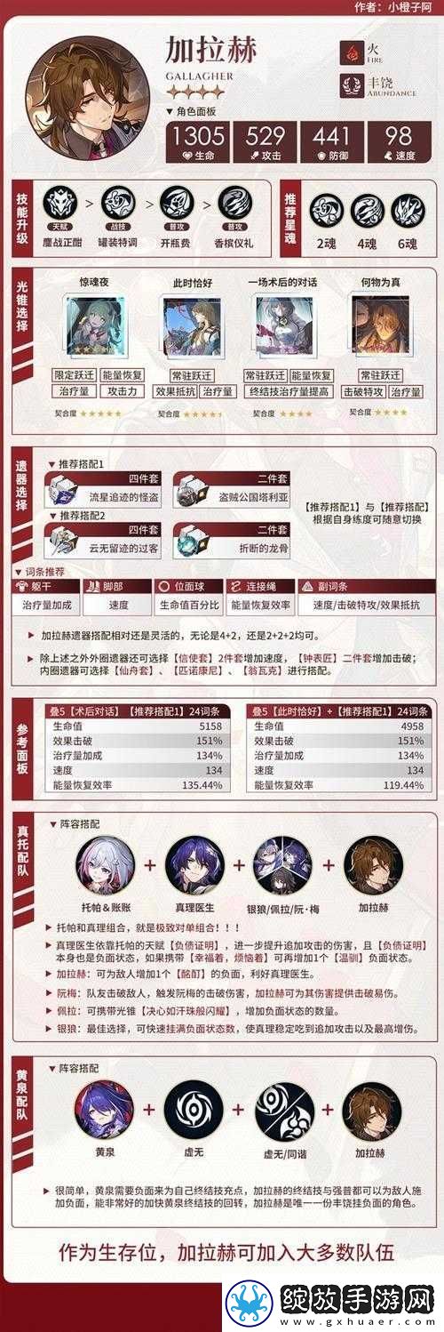崩坏星穹铁道角色深度解析