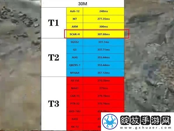 三角洲行动
