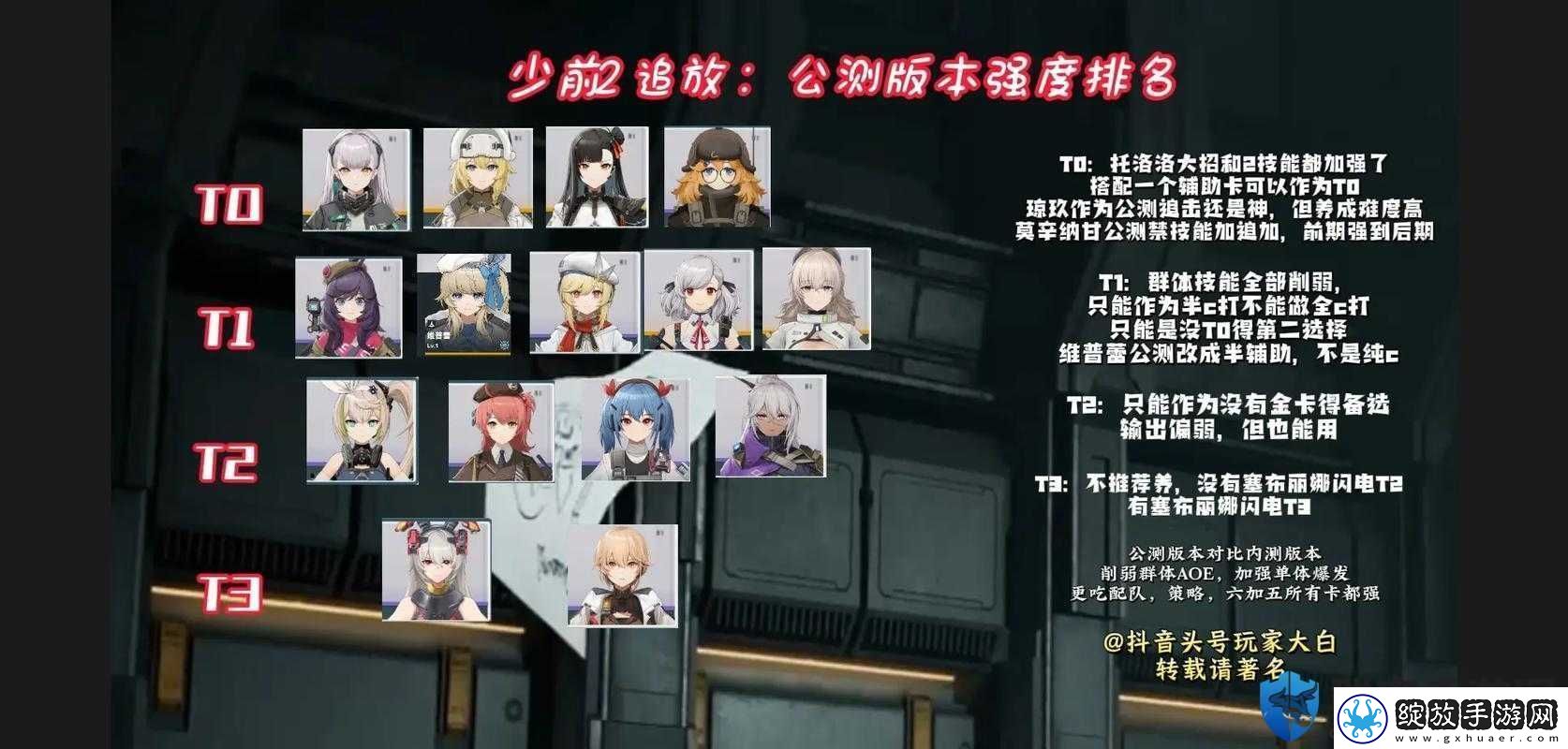 少女前线手游攻略