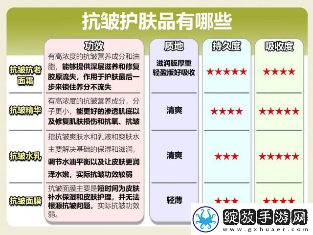 深度解析色婷婷国产化妆品的品质与特点