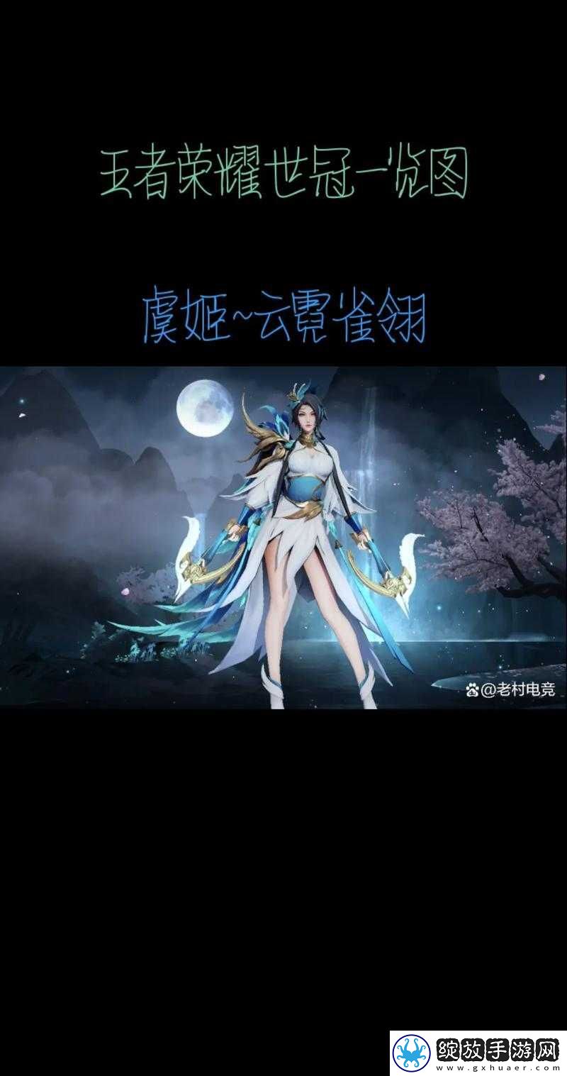 王者荣耀历届世界冠军杯