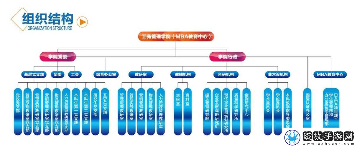 国精产品一区一区三区