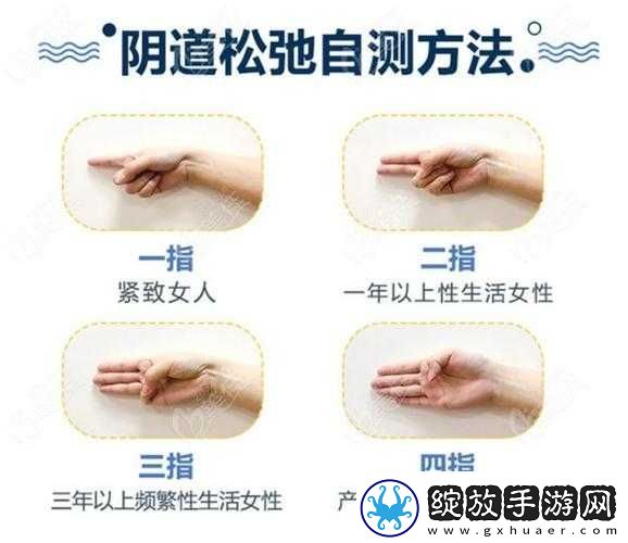 如何用二指挖洞