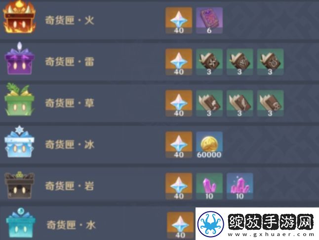 原神百货奇货换什么箱子