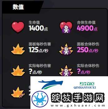 爆裂小队杰西技能介绍