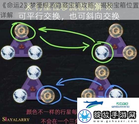 命运2梦魇根源隐藏宝箱攻略