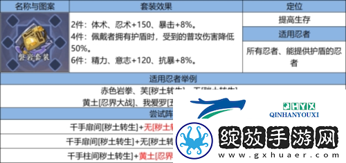 火影忍者
