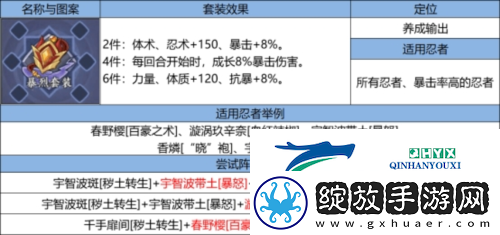火影忍者
