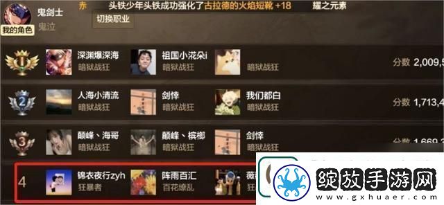 dnf手游65级幻神职业排名