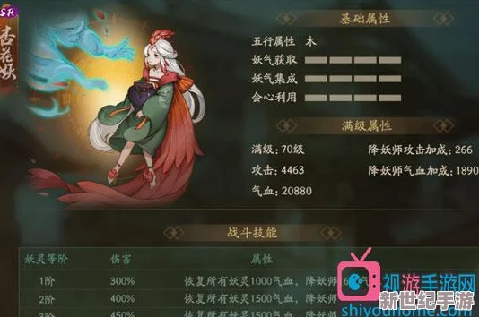 神都夜行录杏花妖最强阵容搭配攻略