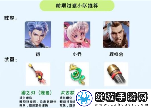 星之破晓阵容怎么搭配最强