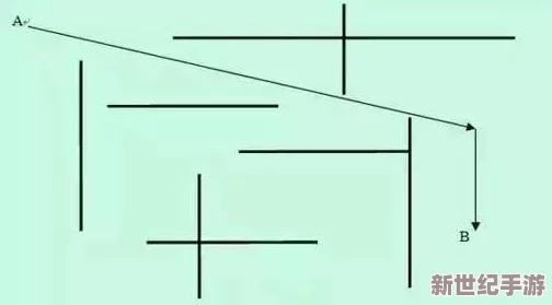 x7x7x7x7x7x7任意槽设计