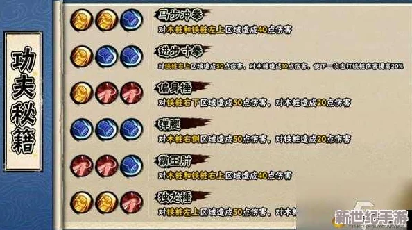 火影忍者手游新手进阶攻略
