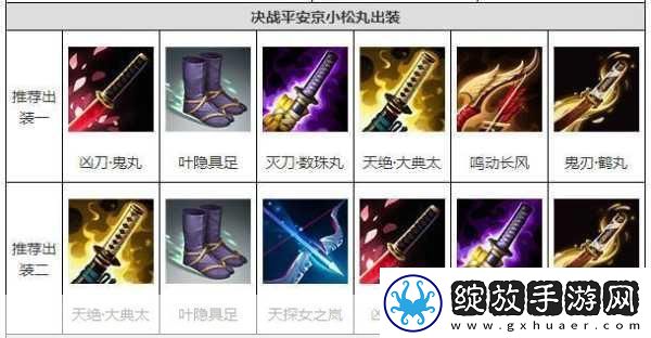 决战平安京小松丸连招攻略
