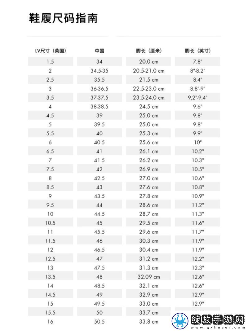 探索欧洲LV尺码大精品久久久的魅力与时尚