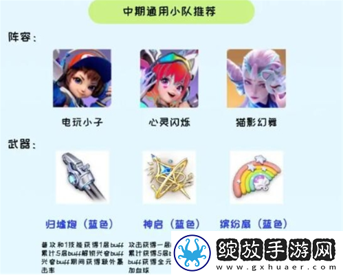 星之破晓阵容怎么搭配最强