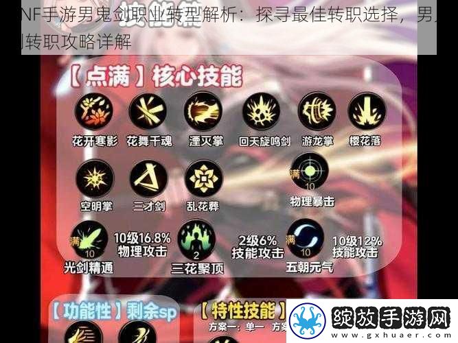 DNF手游男鬼剑职业转型解析