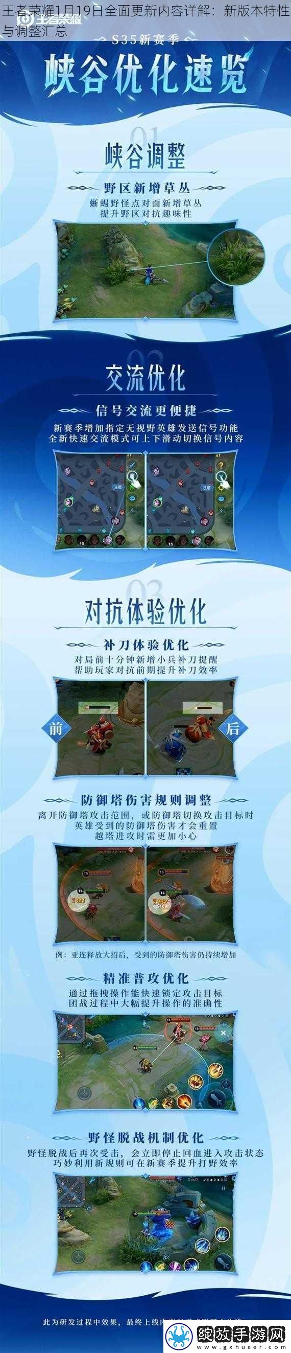 王者荣耀1月19日全面更新内容详解