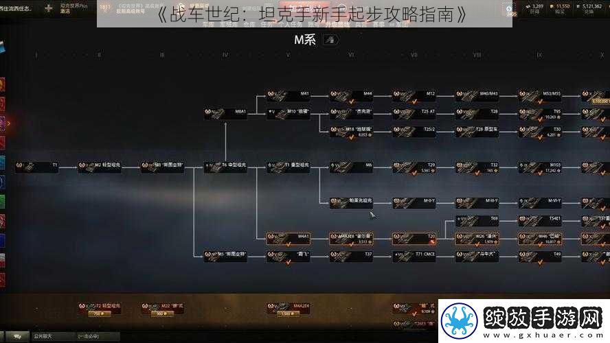 战车世纪