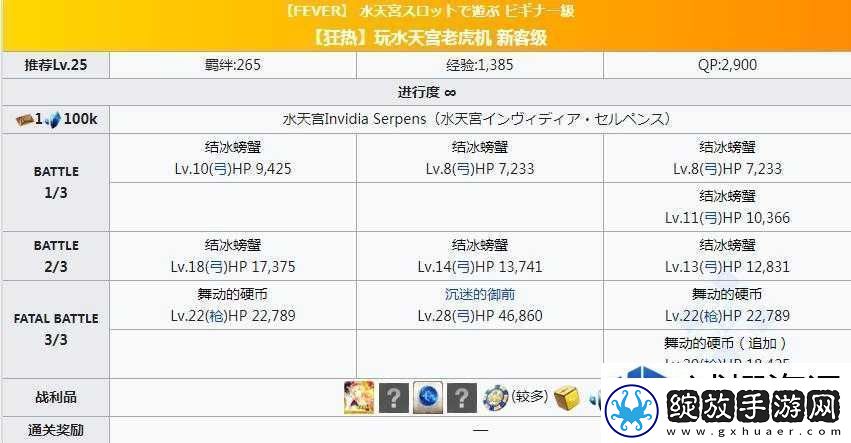FGO拉斯维加斯泳装四期打法全攻略