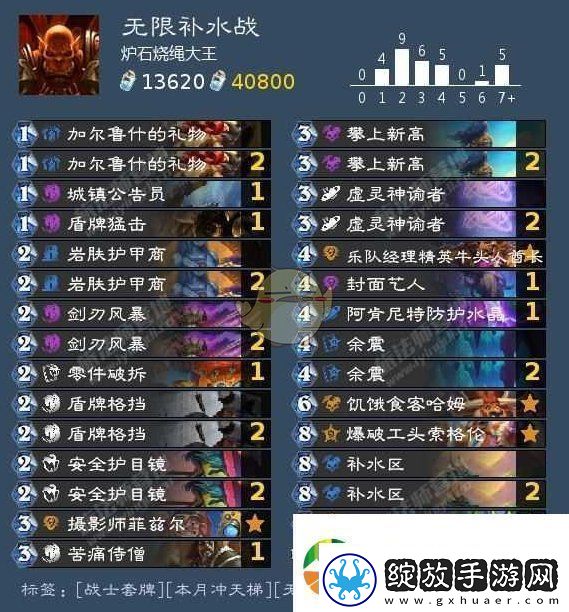 极限秀操作