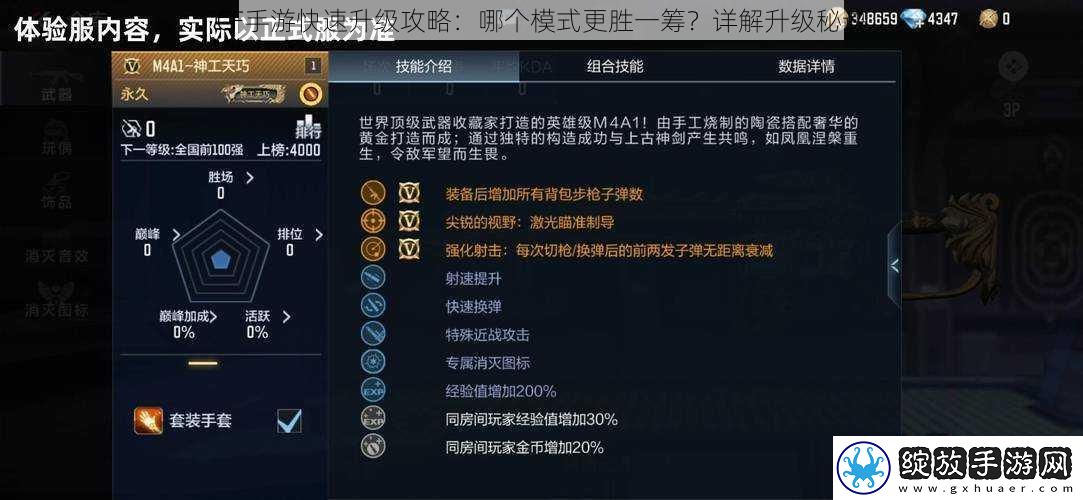 CF手游快速升级攻略