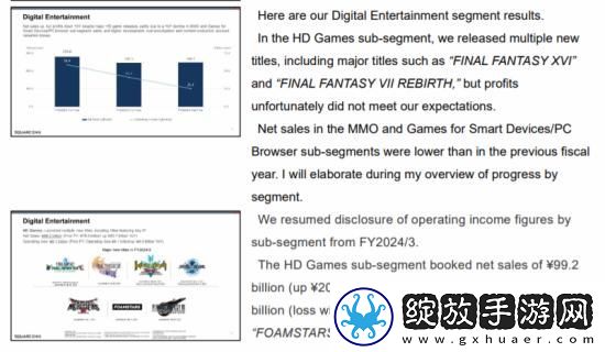 不尽人意！FF16、FF7重生销量均未达到预期