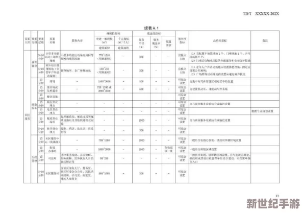 cls区2024地址变更论坛