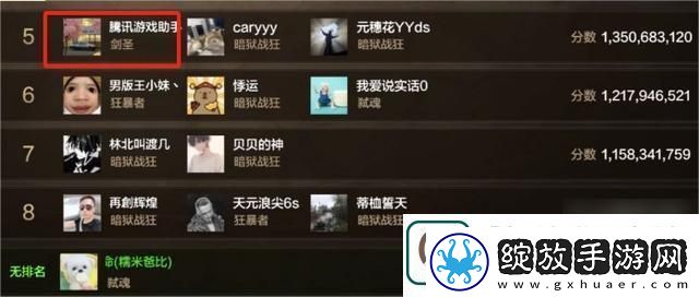 dnf手游65级幻神职业排名