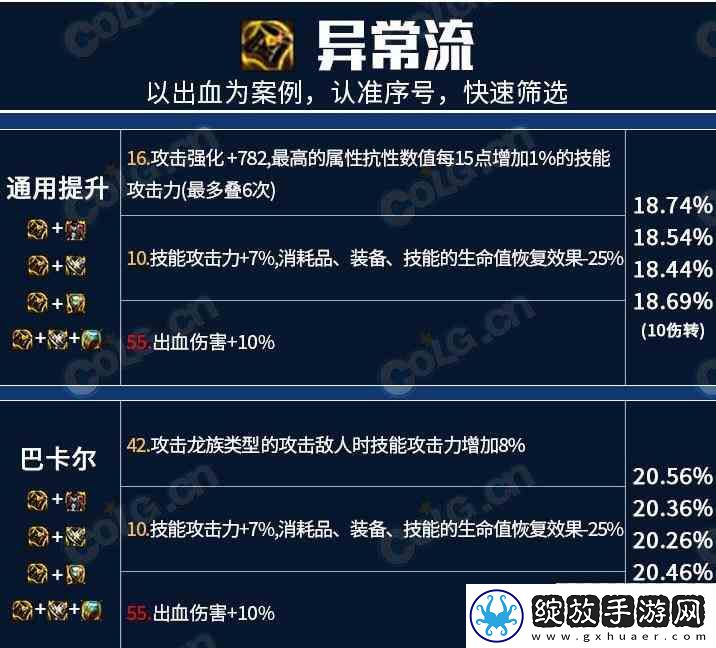 dnf龙焰武器第三词条全流派选择介绍指南
