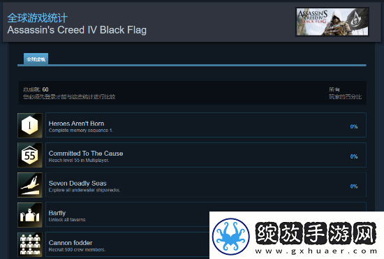 刺客信条经典双作迎来Steam成就支持！育碧悄然更新